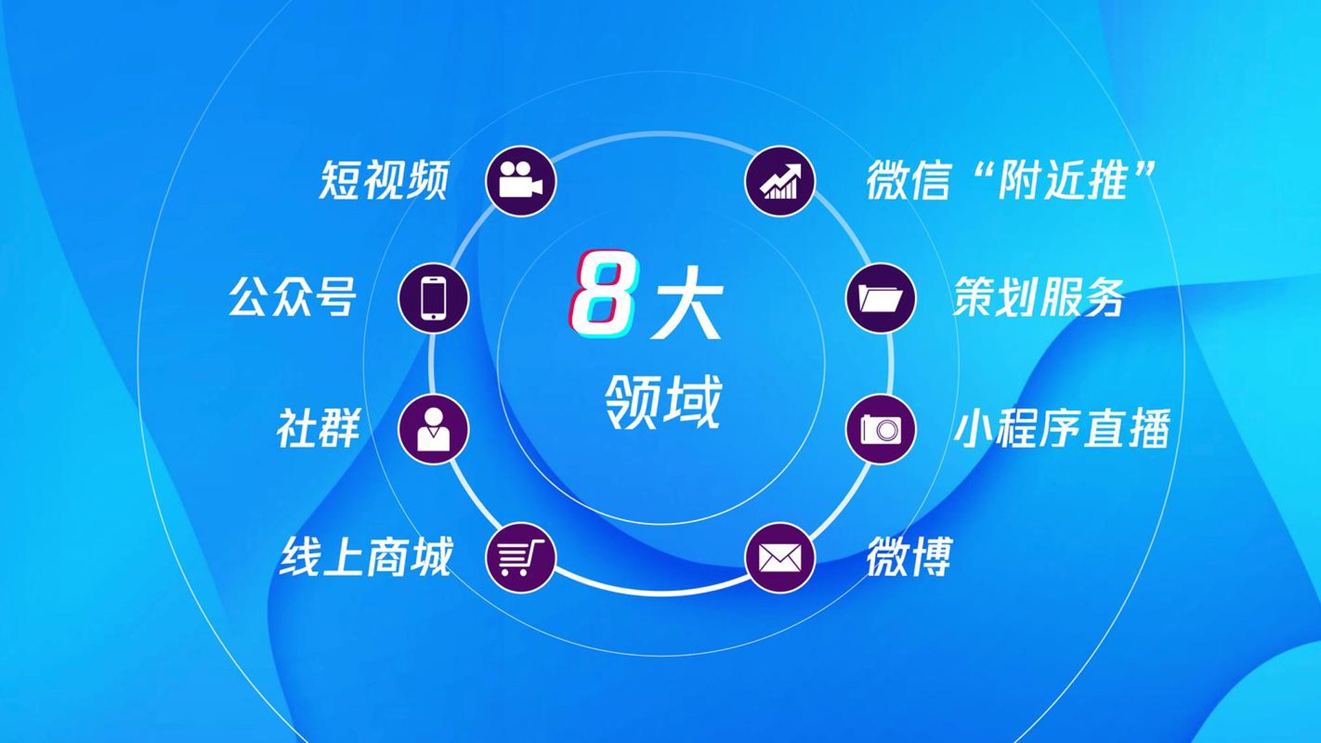 号码商城选号